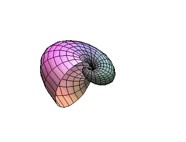 Chirp reccomend knot complete pics mathematics topology theory