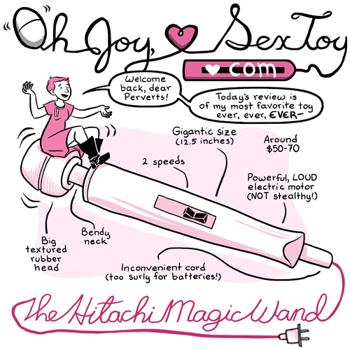 best of Hitachi inch wand pussy fucks magic